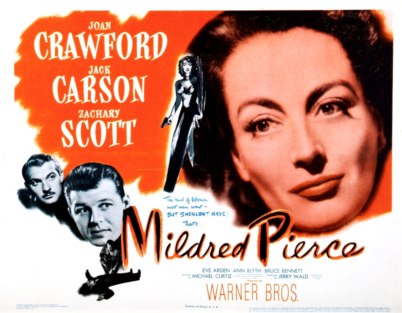 Mildred Pierce: A Classic Exploration of Relationships and Gender Roles in Hollywood Cinema